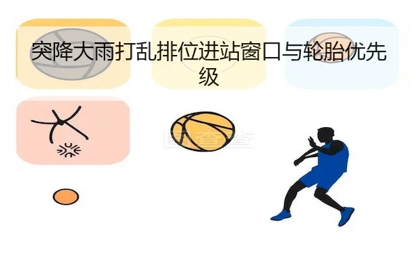 突降大雨打乱排位进站窗口与轮胎优先级 - KaiYun.com